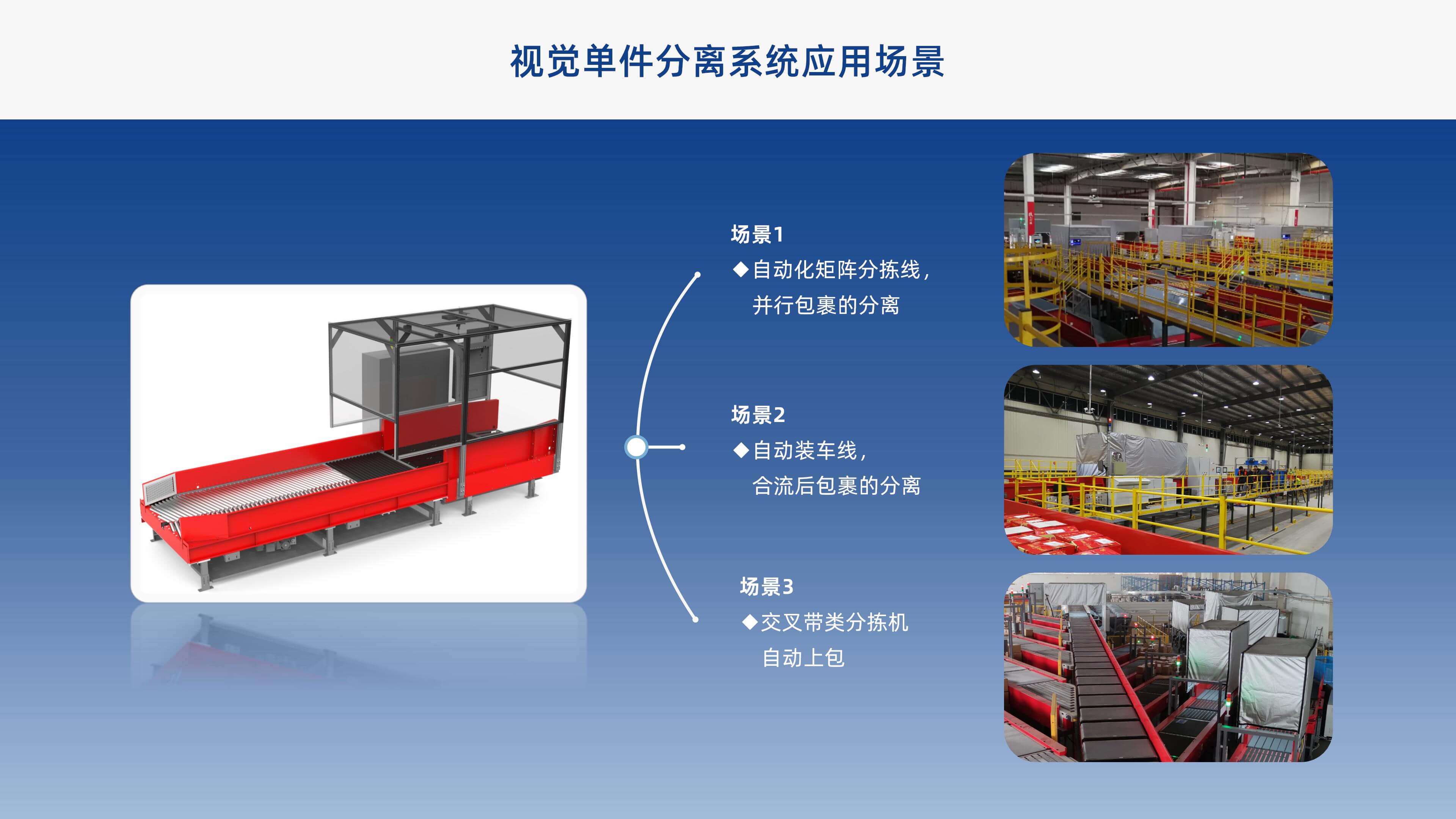 太阳集团官网视觉单件分离产品介绍 李茜_03.jpg