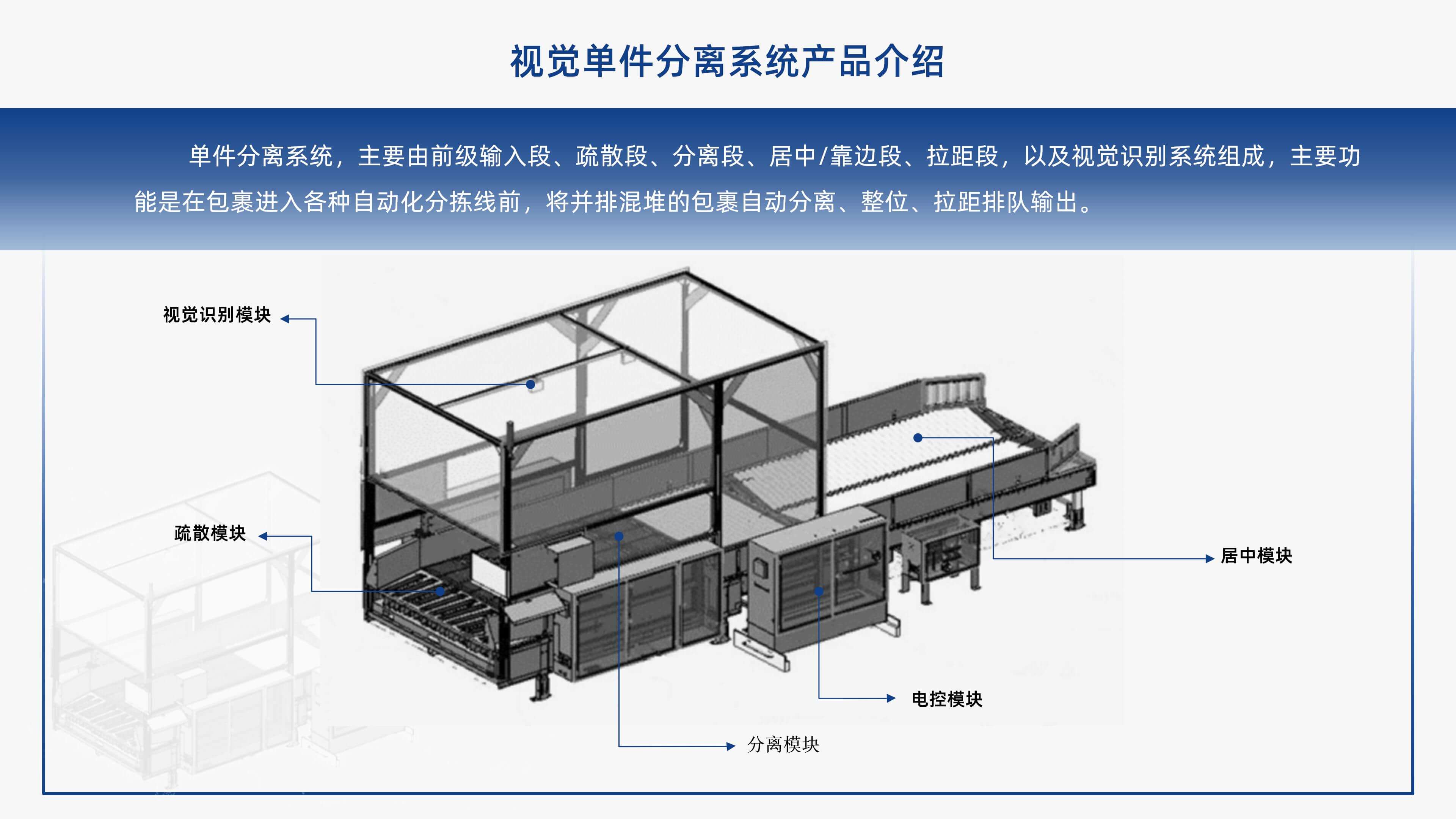 太阳集团官网视觉单件分离产品介绍 李茜_05.jpg