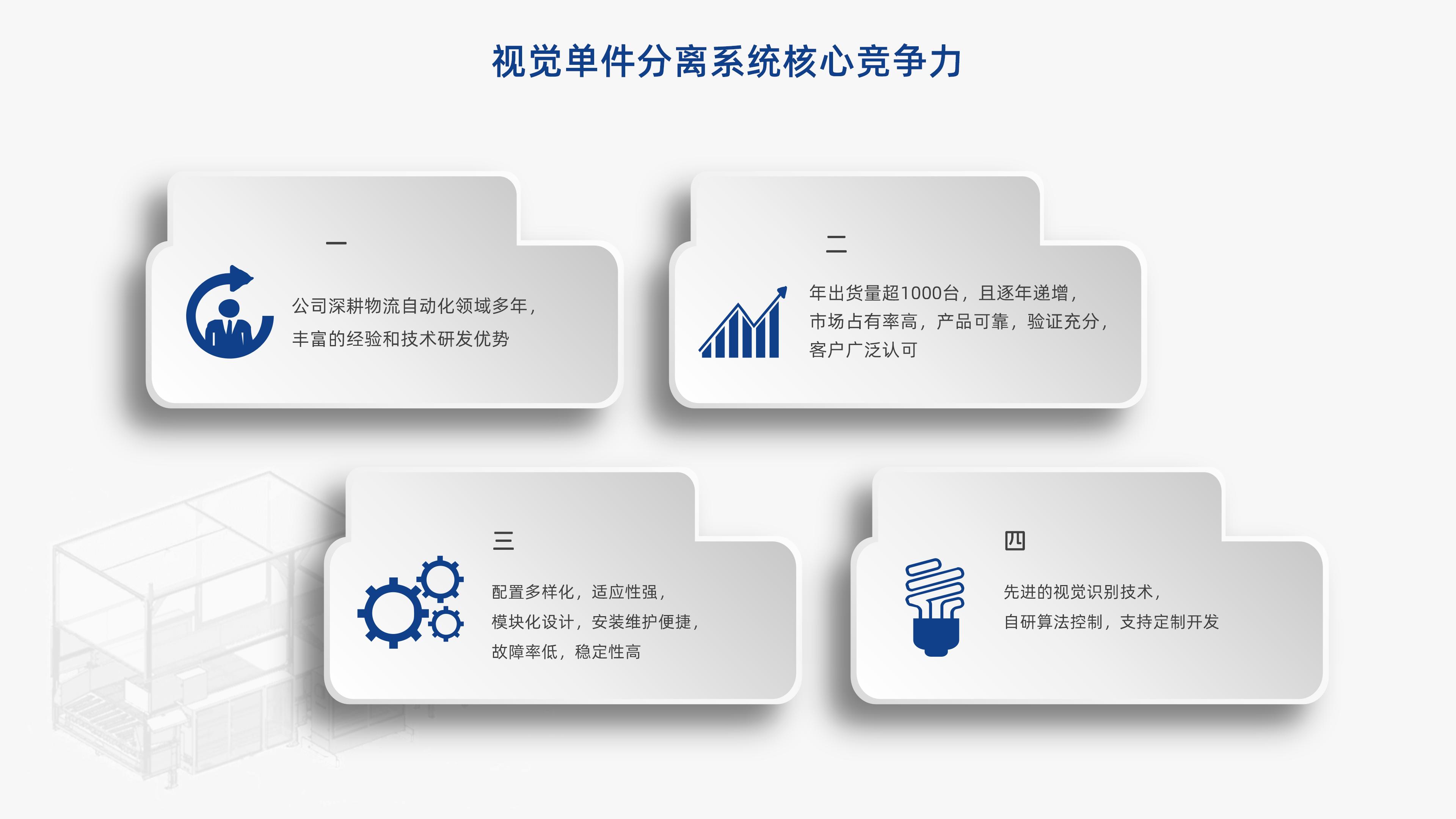 太阳集团官网视觉单件分离产品介绍 李茜_12.jpg