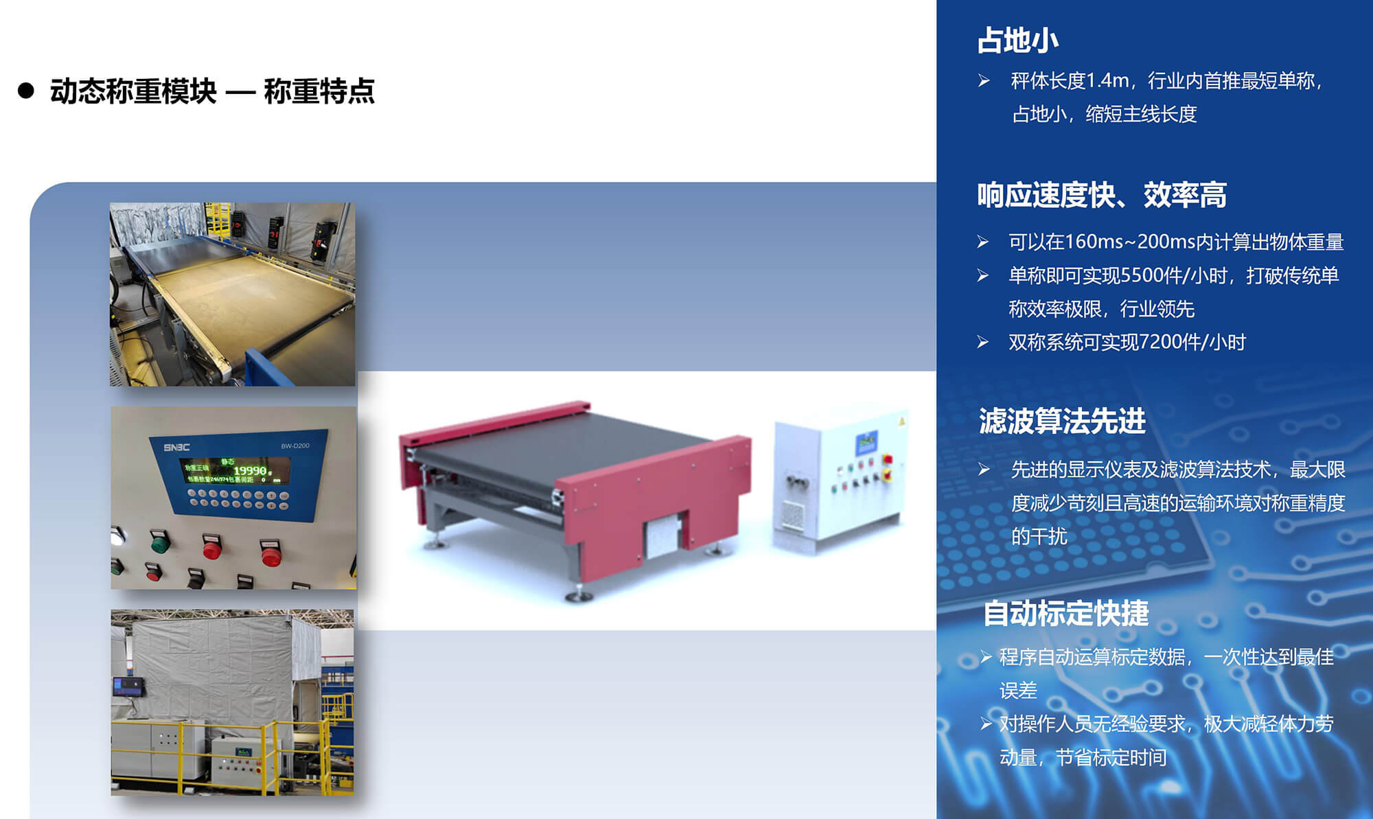 SNBC六面扫动态DWS产品介绍20250926 苏_08.jpg